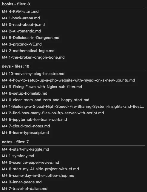 这是目前的排序图片